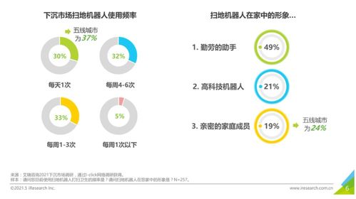 科沃斯凈利潤(rùn)腰斬，跌落神壇的“掃地茅”路在何方？